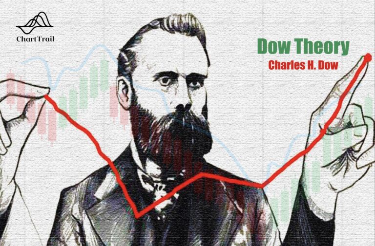 ทฤษฎี Dow คืออะไร