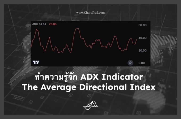 Average Directional Index หรือ ADX คือ