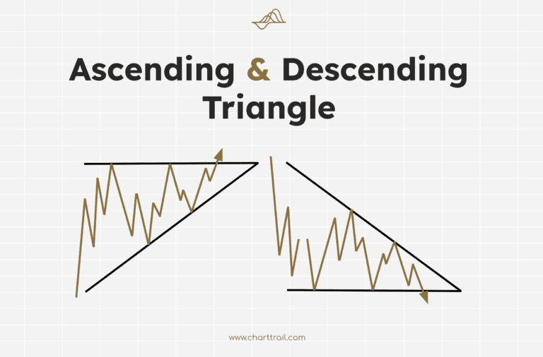 Ascending Triangle และ Descending Triangle คือ