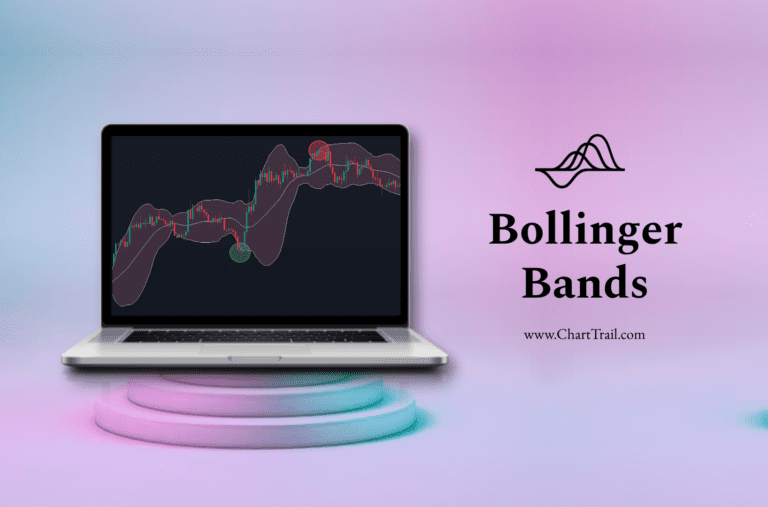 Bollinger Bands Indicator