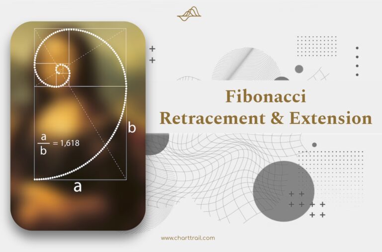 Fibonacci Retracements และ Fibonacci Extension คือ