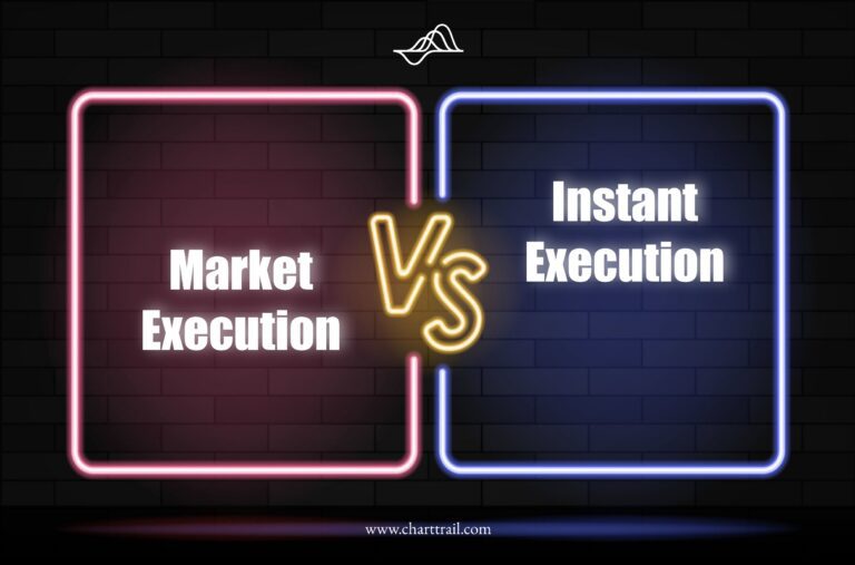 Instant Execution และ Market Execution คือ
