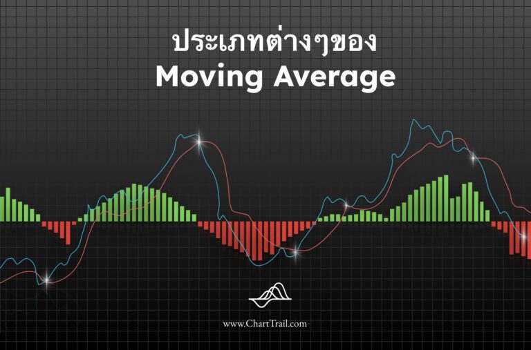 Moving Average หรือ เส้นค่าเฉลี่ยเคลื่อนที่
